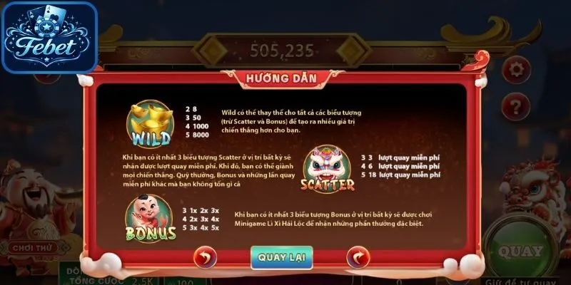 Chỉ cần trùng các biểu tượng là ăn tiền